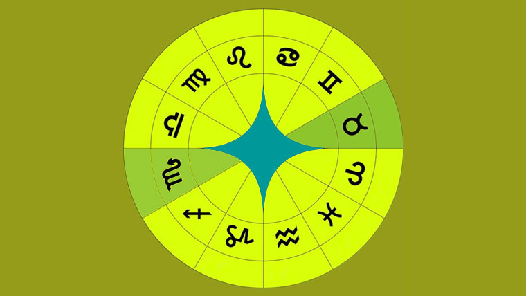 Horóscopo da semana, 1ª Semana de março 2026 – Por Jeanne Marggaret